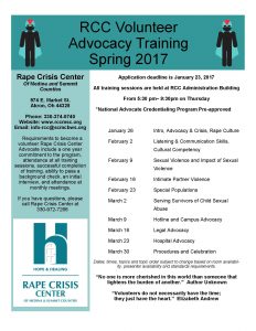 Advocacy Training Schedule Summit- Sping 2017