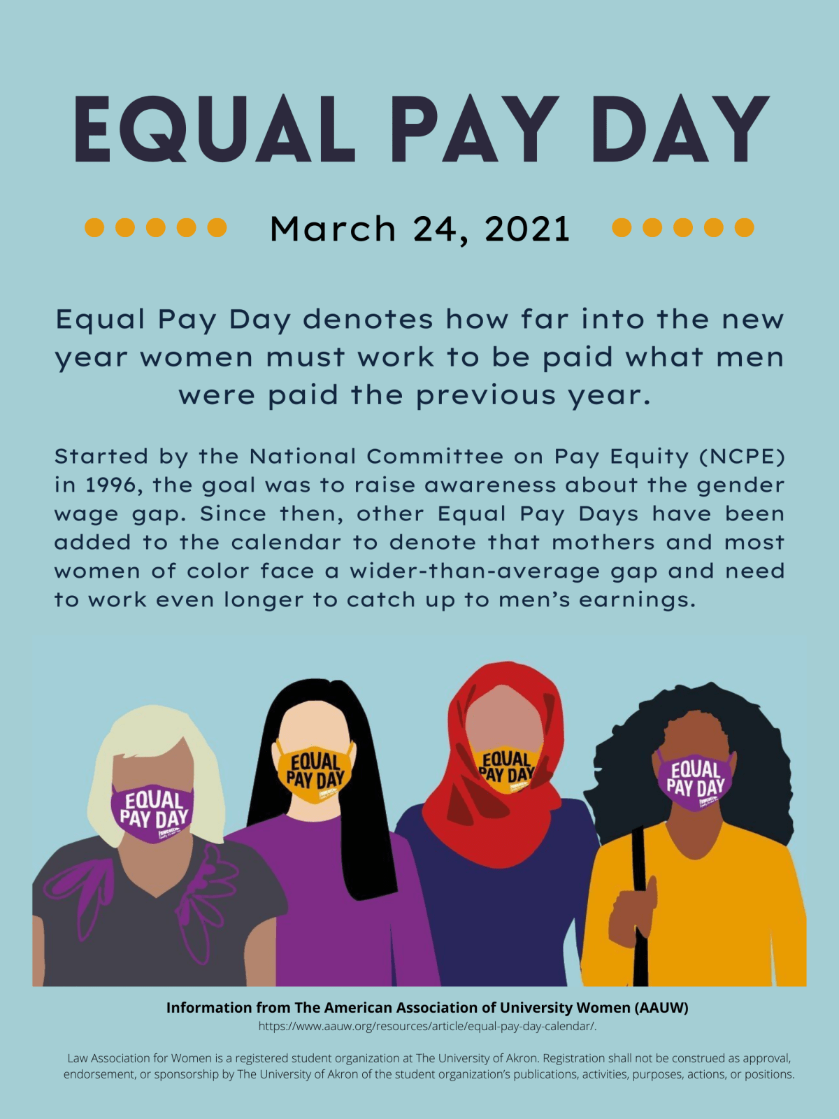 Equal Pay Day 2021 – March 24, 2021