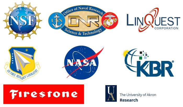 Funding Sponsor Logos